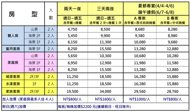 春分早鳥優惠專案價格表-20190102 春分早鳥優惠專案價格表-20190102