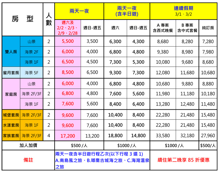 2017-2018『冬暖 南島小旅行』-20181213 2017-2018『冬暖 南島小旅行』-20181213