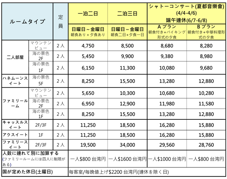 春分早鳥優惠專案價格表-日文版-1 春分早鳥優惠專案價格表-日文版-1