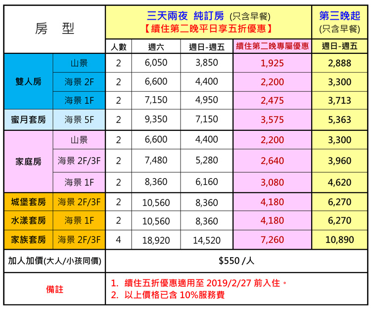 【冬暖。慢遊夏都】歲末優惠專案-20181205 【冬暖。慢遊夏都】歲末優惠專案-20181205