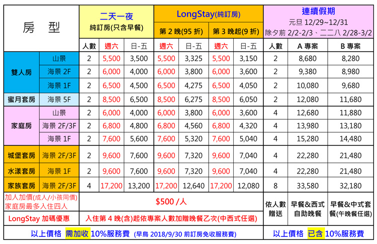 2017-2018立冬早鳥特惠專案-20180908 2017-2018立冬早鳥特惠專案-20180908