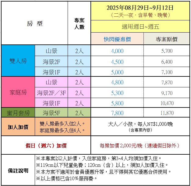2025秋季《快閃特定日》限量優惠