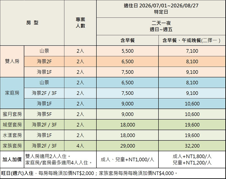 墾丁夏都《2026暑假放風趣 特定日優惠》房價表