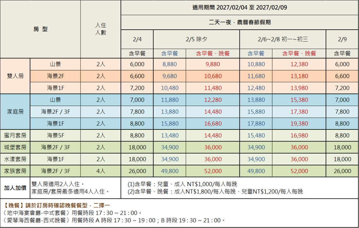 墾丁夏都《2027嘻羊迎春‧農曆春節》房價表