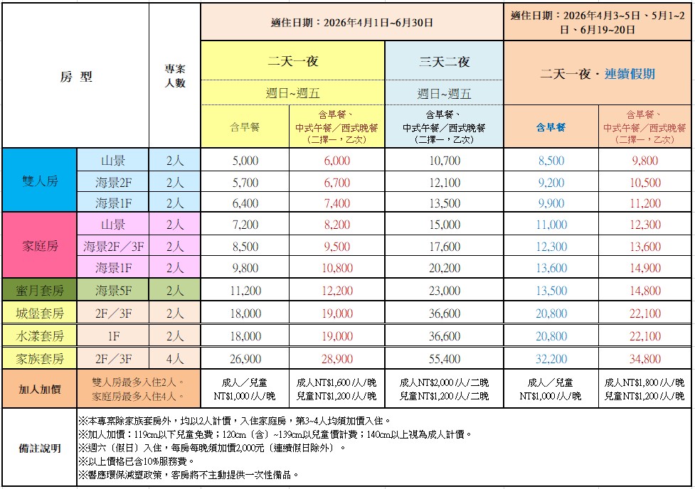 春風夏都遊《早春限量》住房優惠 春風夏都遊《早春限量》住房優惠
