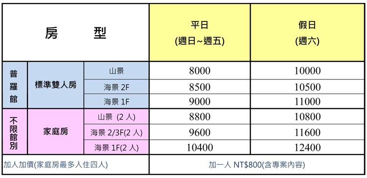 107高業備字第005號-夏都集團與高雄圓山合作案備忘錄-4 107高業備字第005號-夏都集團與高雄圓山合作案備忘錄-4
