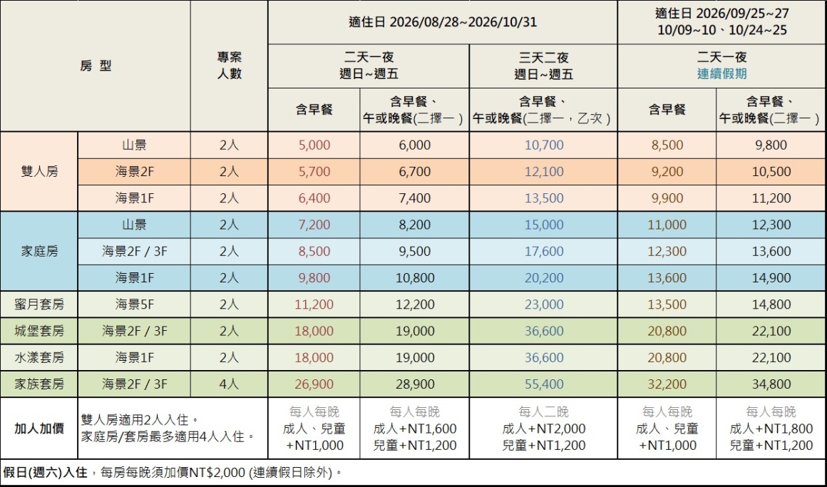 墾丁夏都《2026金秋夏都遊 早鳥優惠》房價表 墾丁夏都《2026金秋夏都遊 早鳥優惠》房價表