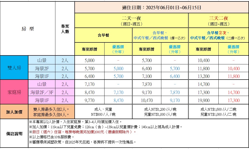 2025鐵漢俠女度假趣房價表0512