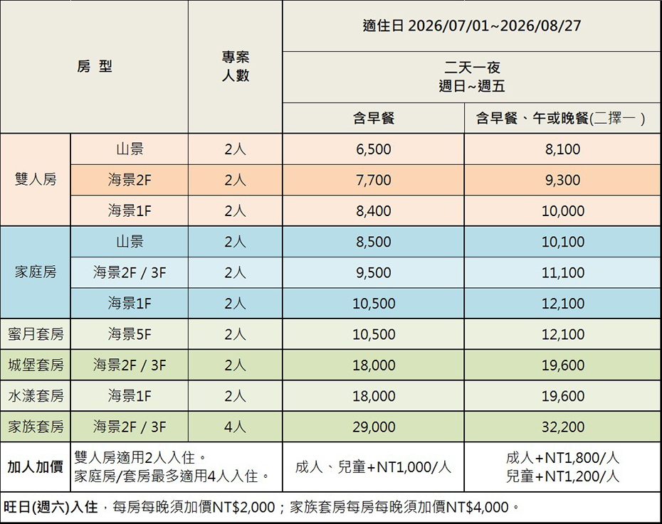 墾丁夏都《2026夏日海邊走走》房價表