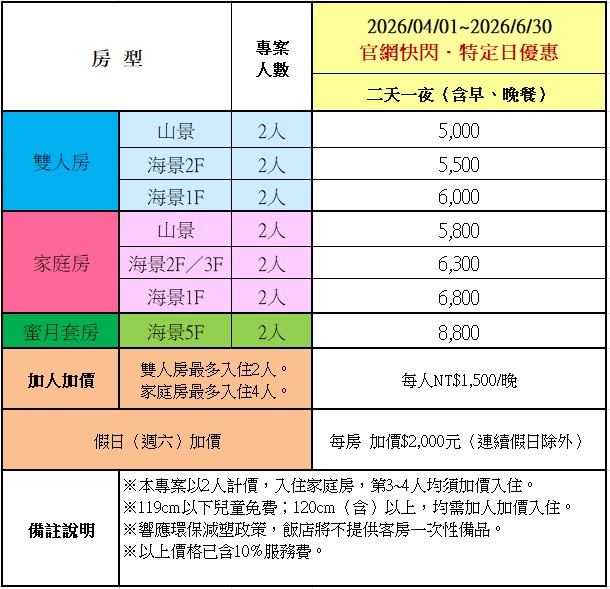 2026春季官網快閃