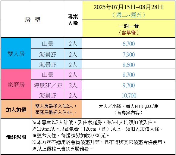 2025夏日森林浴房價表
