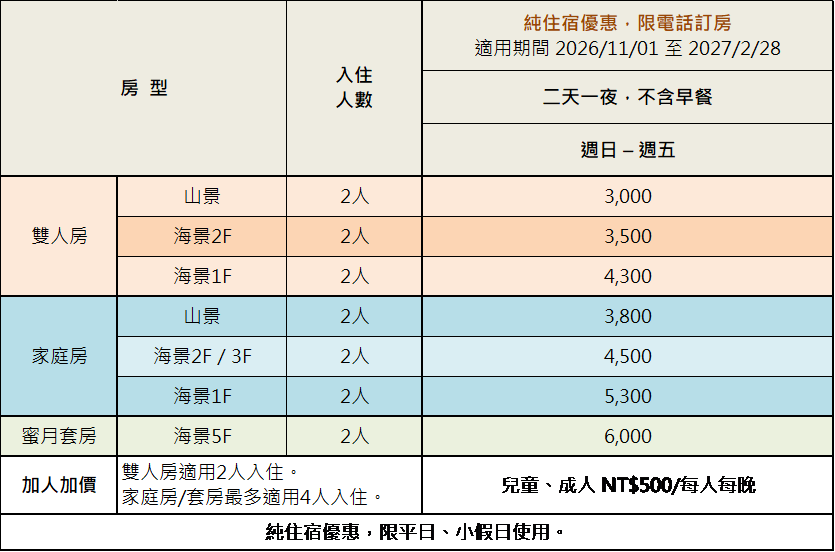 墾丁夏都《2026冬緩光臨 純住宿優惠》房價表 墾丁夏都《2026冬緩光臨 純住宿優惠》房價表