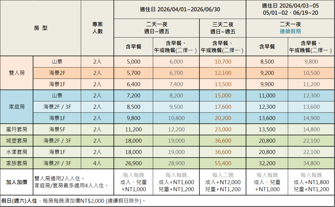 2026《春風夏都遊》住房專案