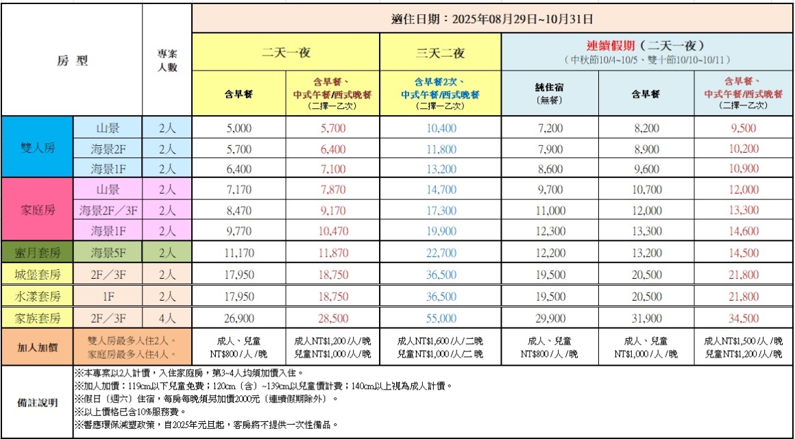 2025秋分–島嶼假期房價表