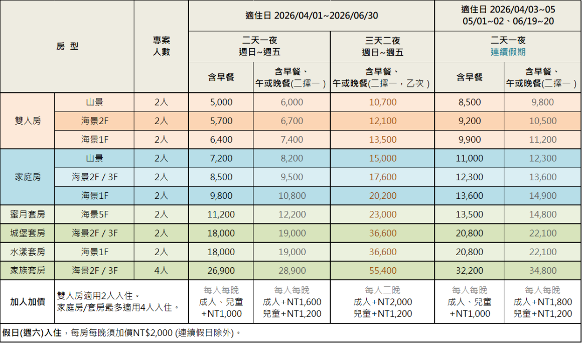 2026《春風夏都遊》住房專案