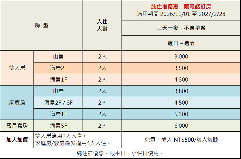 墾丁夏都《2026冬緩光臨 純住宿優惠》房價表