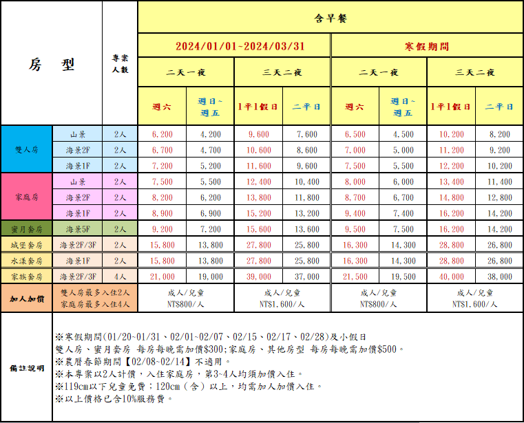 花樣春遊房價表03