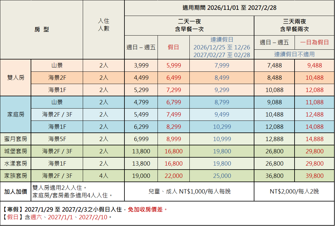 墾丁夏都《2026冬緩光臨》房價表
