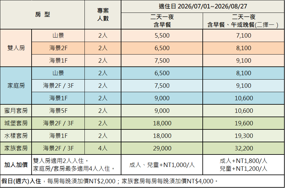 《2026這夏好優惠！早鳥住房專案》房價表