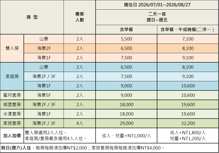 《2026這夏好優惠!早鳥住房專案》房價表 《2026這夏好優惠!早鳥住房專案》房價表