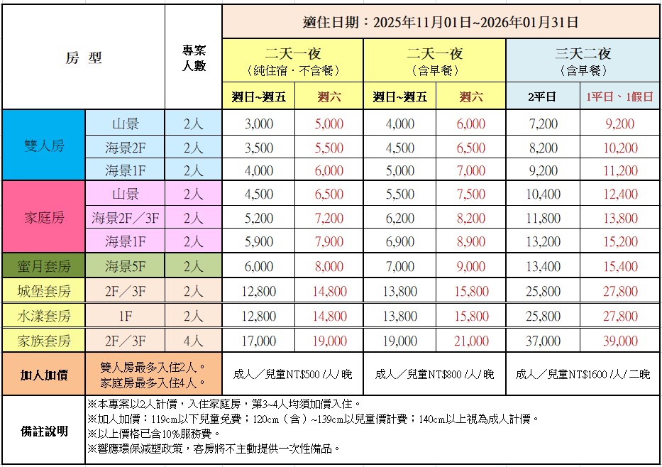 2025暖陽藏冬房價表 2025暖陽藏冬房價表