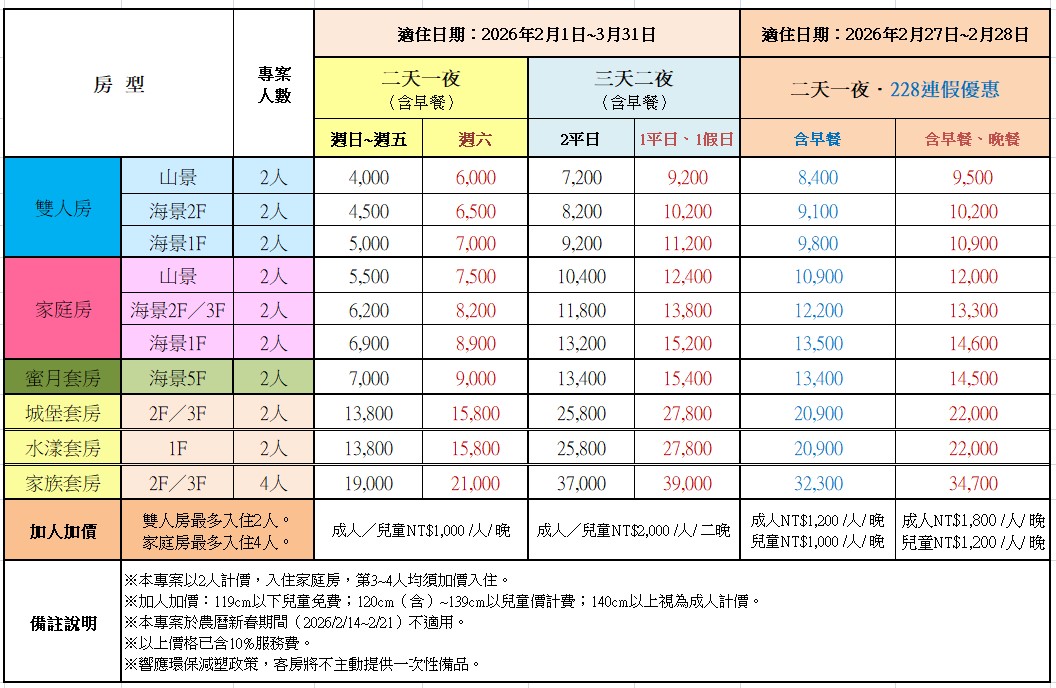 2026花漾小旅行房價表