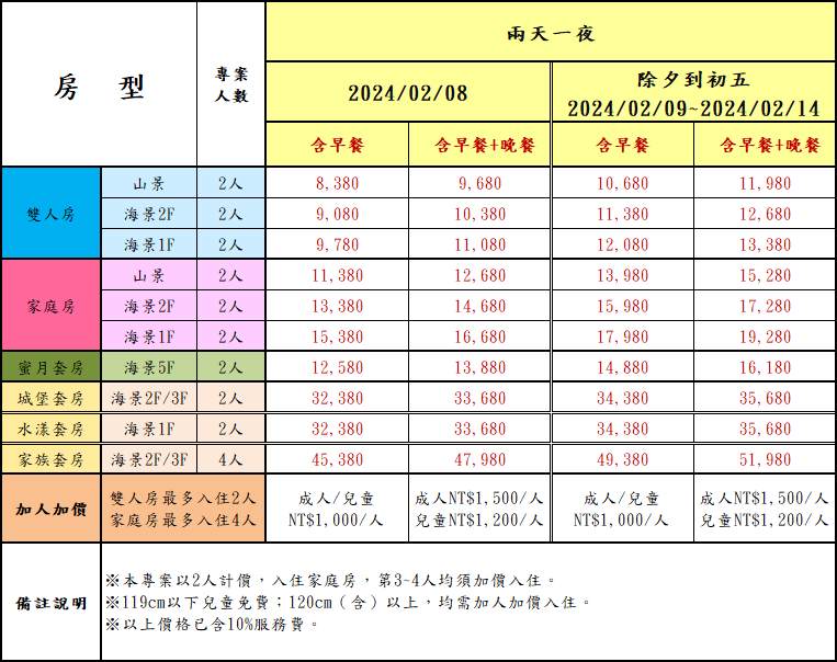 祥龍迎春房價表