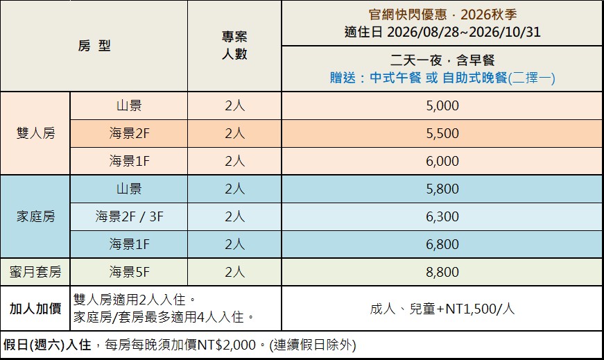 墾丁夏都《2026秋季 官網快閃優惠》房價表 墾丁夏都《2026秋季 官網快閃優惠》房價表